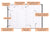 Curation 2026 Mini Planner Weekly Spread Annotated