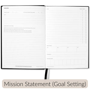 Curation Mini 2024 Planner inside pages