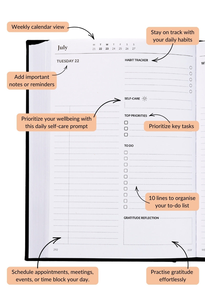 Curation 2025 Planner Daily Spread