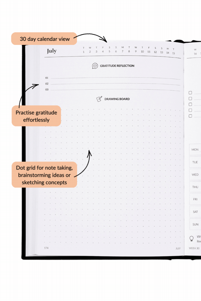 Curation 2025 pre week planner pages